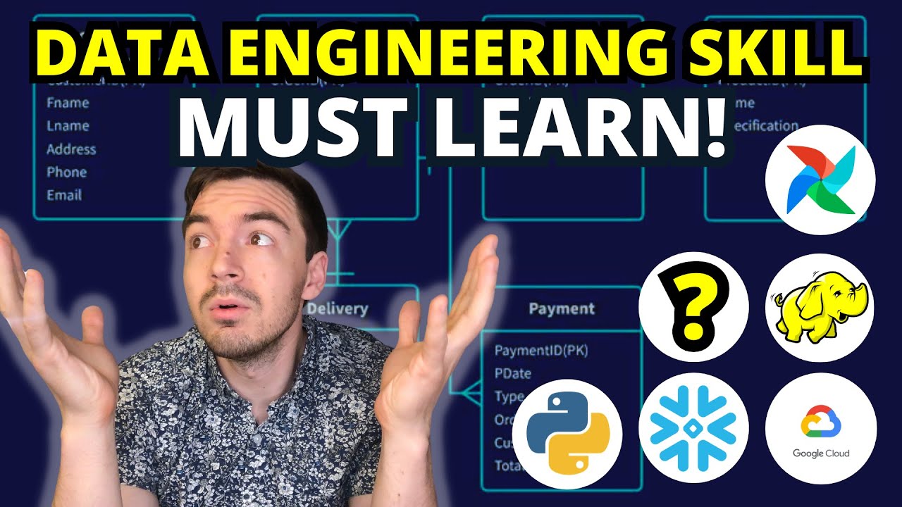 DataNerdCode's tweet card. Data Modeling - Why Data Engineers Need To Understand It - An...