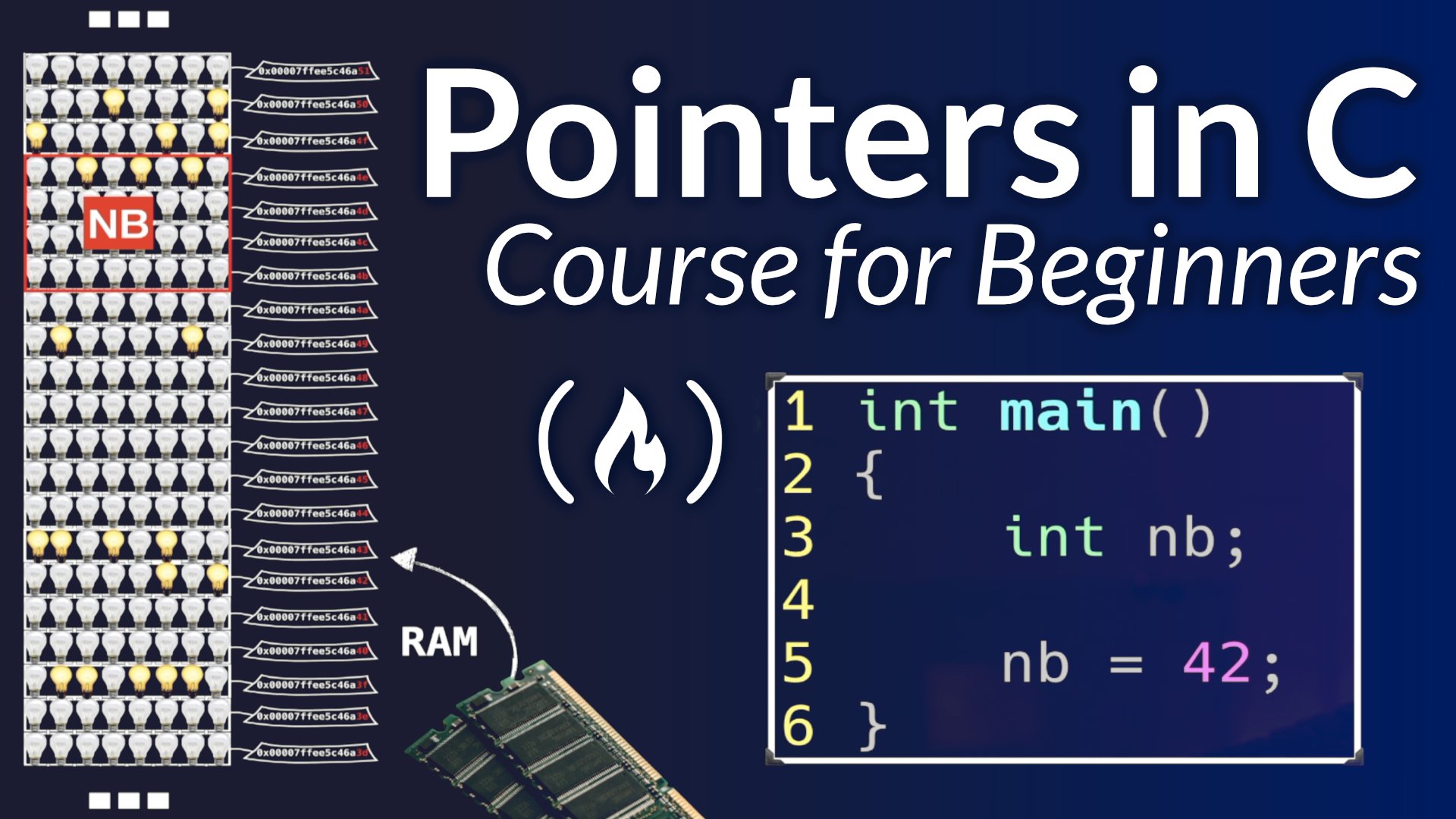 freeCodeCamp's tweet card. There are few things in the programming universe that seem as daunting to beginners as pointers in C. Many new programmers shy away from tackling this essential component of the C programming...