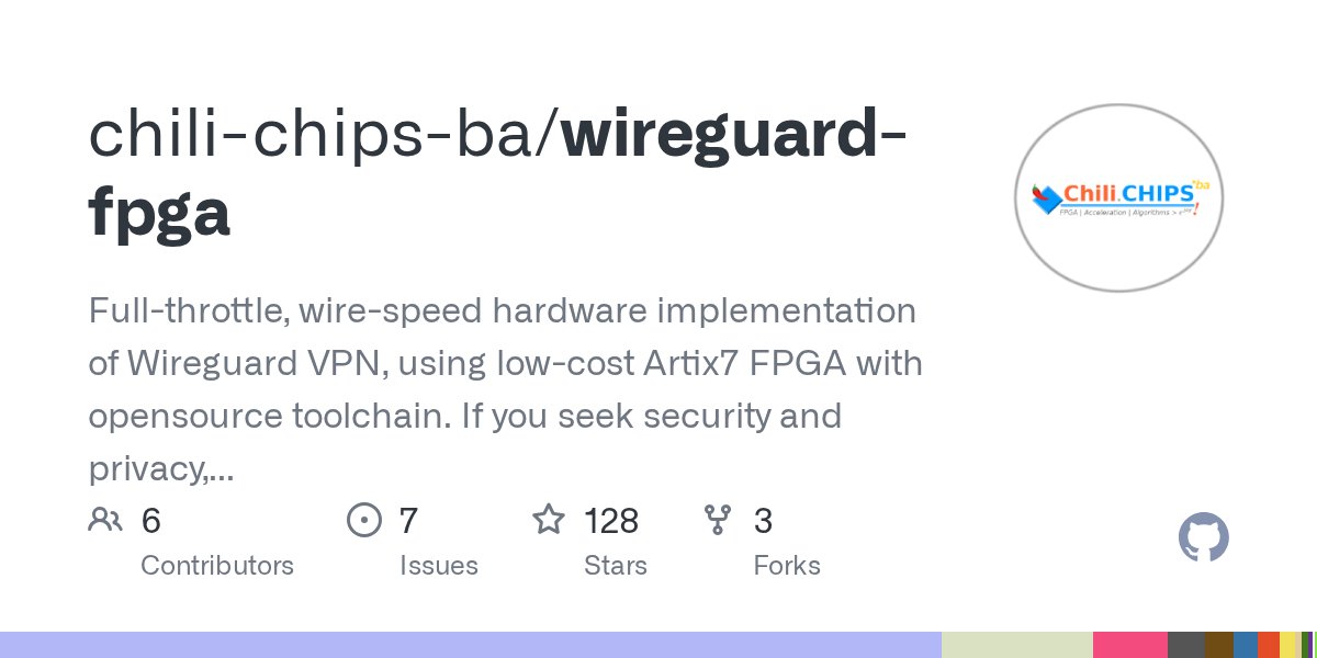 intlinux's tweet card. Full-throttle, wire-speed hardware implementation of Wireguard VPN, using low-cost Artix7 FPGA with opensource toolchain. If you seek security and privacy, nothing is private in our codebase. Our d...