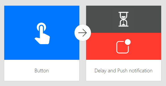 TechGadget's tweet card. Microsoft is building out its tooling for self-service, data-driven services.