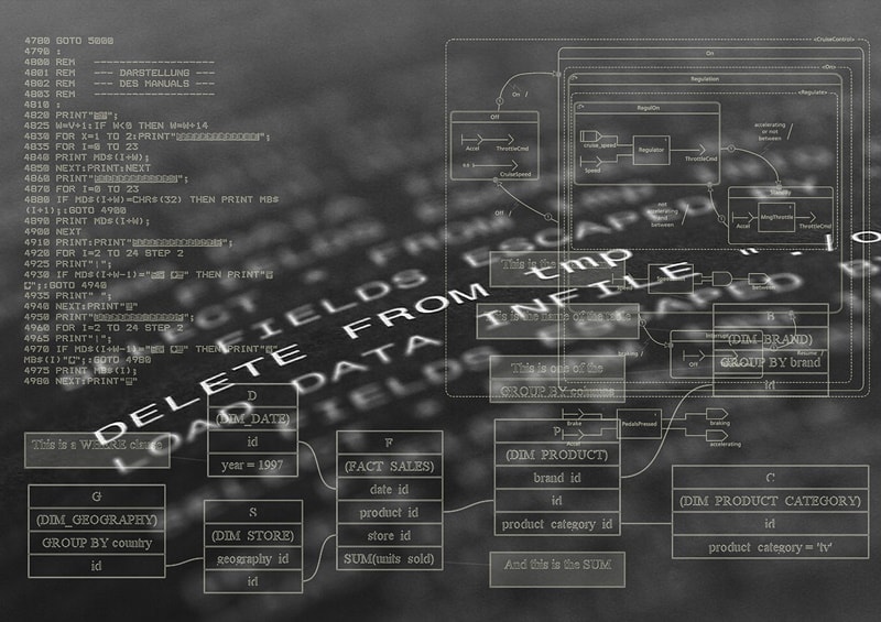 ComputerTrick's tweet card. Japanese multinational company Toshiba Corporation has recently developed a new Simulated Bifurcation Algorithm which is world's fastest algo