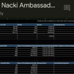 sk_gano_'s tweet card. Reading Time: 2 minutes  Acki Nacki – the fastest Blockchain possible! Layer 1 Blockchain ne. Project din sunzo da sabon tsarin KOLs program kusan wanda ba’a taba ganin irinsa ba a tarihin crypto....