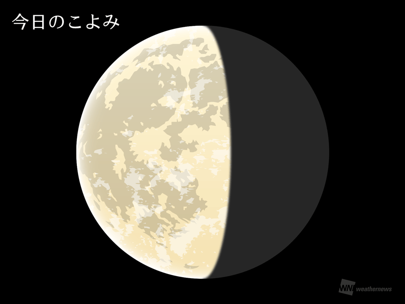 wni_jp's tweet card. 今日2025年10月13日(月)の旧暦、六曜、干支、中段十二直、雑節、潮回り、月齢、月相、日の出、日の入り、月の出、月の入りなどをご紹介します。来週にかけての暦の概要もご確認いただけます。