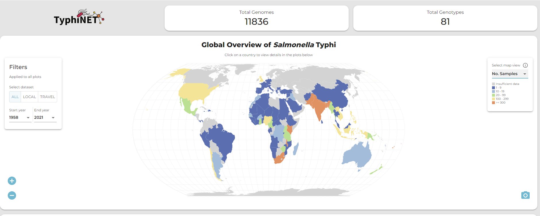 PreventTyphoid's tweet card. TyphiNET is a tool to help understand drug-resistant typhoid trends in countries and regions, supporting the case for vaccine introduction.