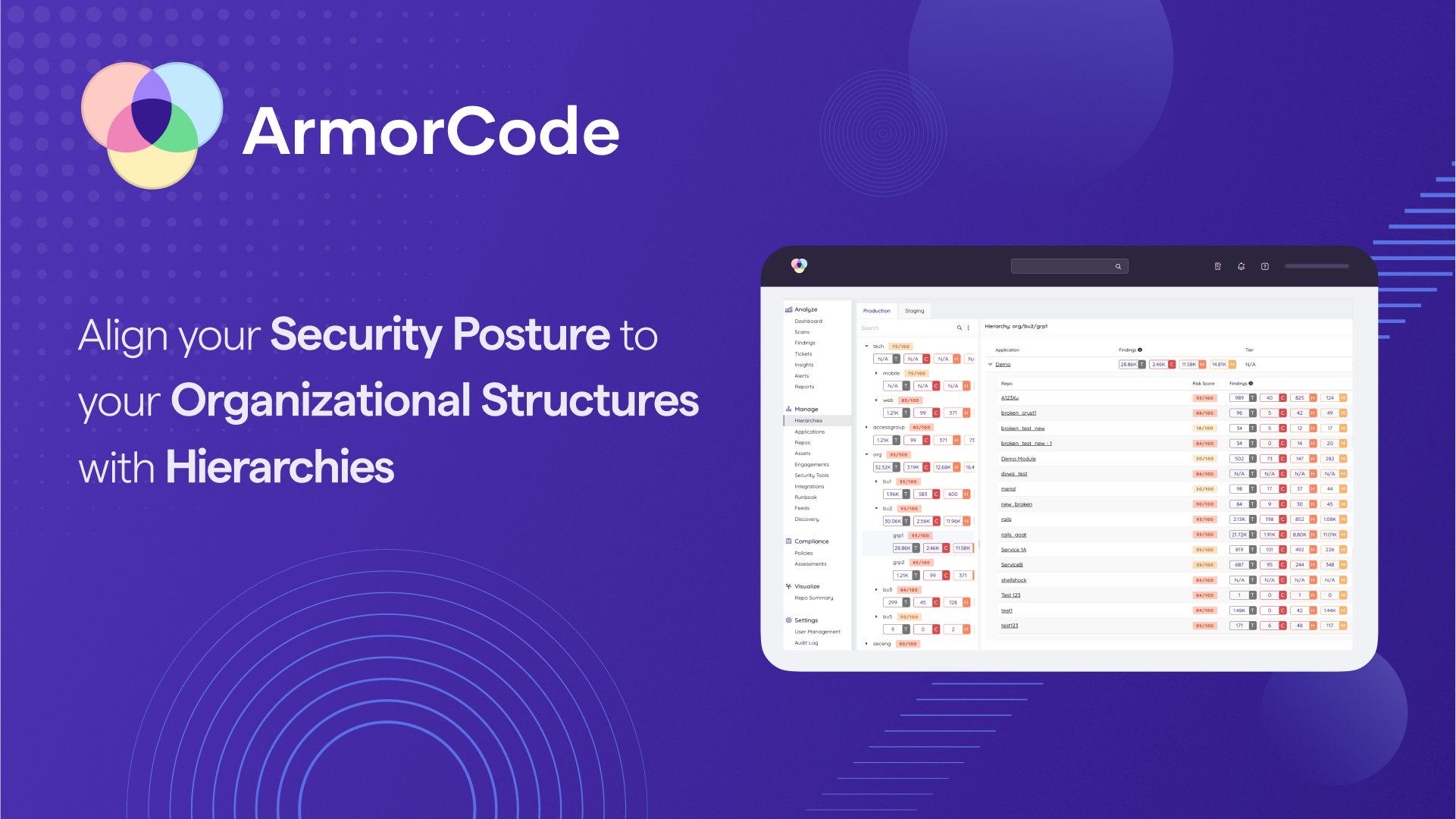 code_armor's tweet card. With ArmorCode Hierarchies, you can easily manage your security posture & organizational structures together. Learn how to get started here.