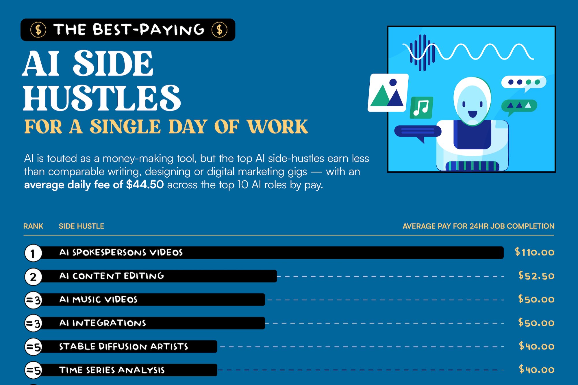 Scripts_R_Us's tweet card. With the right tools, it's easier than ever to make extra money outside of your 9-5.