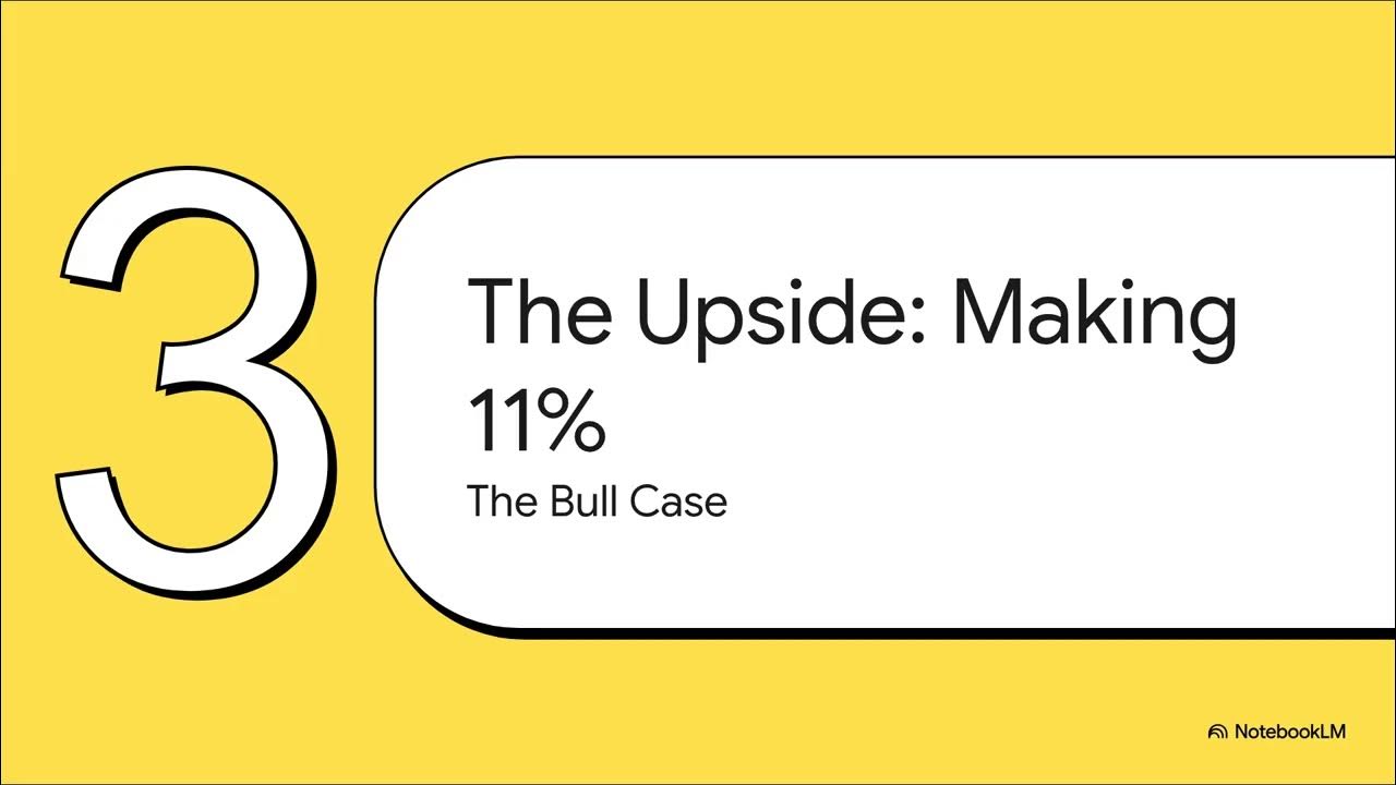 ParallelPsych's tweet card. Fidus Investment: Deep Dive into 11% Yield Risk