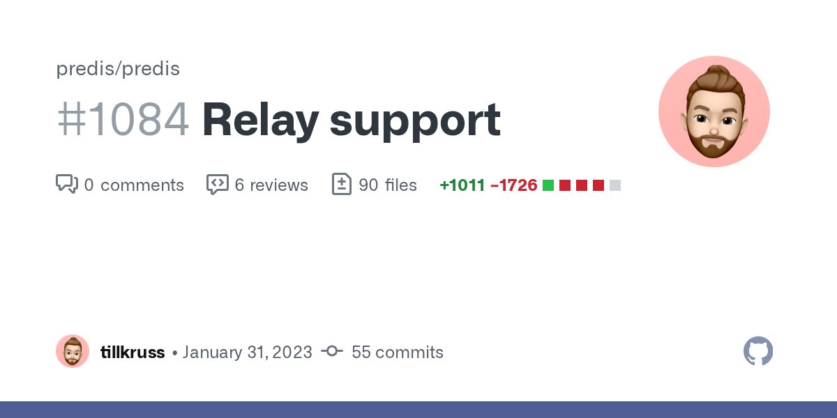 tillkruss's tweet card. This is a work in progress. TODOs Deprecate phpiredis + webdis now Pass most Redis Stack tests Replace phpiredis instructions with Relay instructions Pass most tests (except relay-incompatible...
