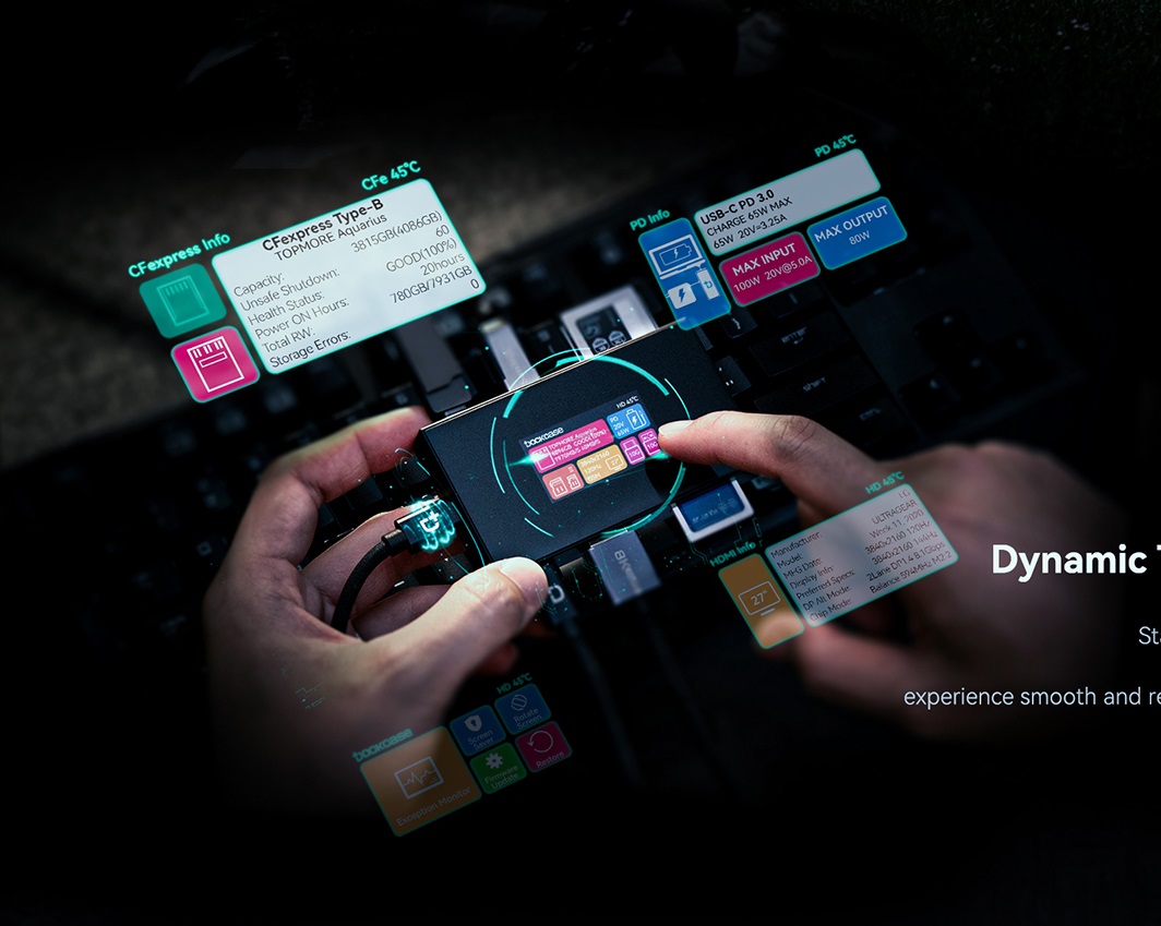 NewGizmoBlog's tweet card. Meet the Dockcase Studio: Smart USB-C Hub 8-in-1, your ideal solution for seamless connectivity and enhanced productivity. Designed with precision and built for versatility, this hub takes your USB-C...