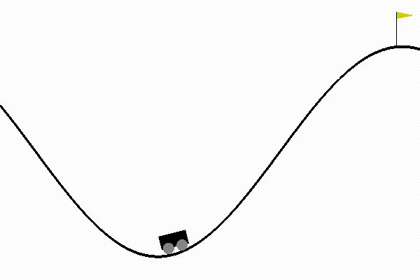 sambhav_anand's tweet card. In previous two articles, we introduced reinforcement learning definition, examples, and simple solving strategies using random policy…