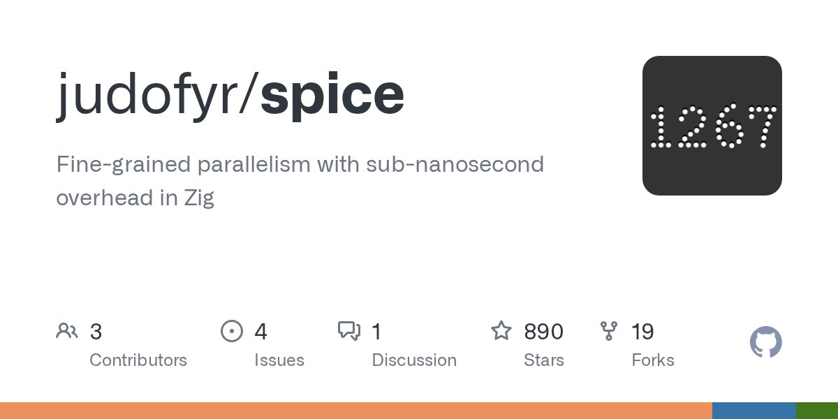 shwestrick's tweet card. Fine-grained parallelism with sub-nanosecond overhead in Zig - judofyr/spice