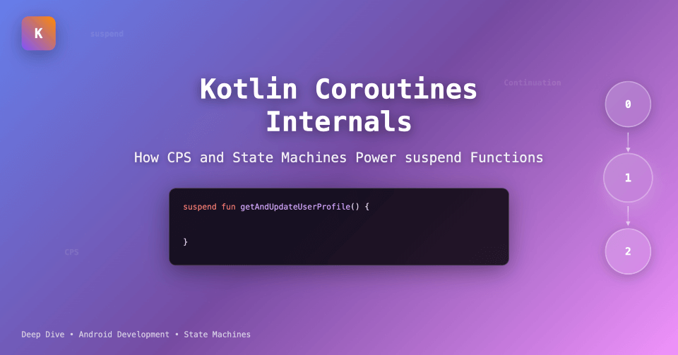 aravindrajhere's tweet card. Deep dive into how Kotlin compiles suspend functions using CPS and state machines