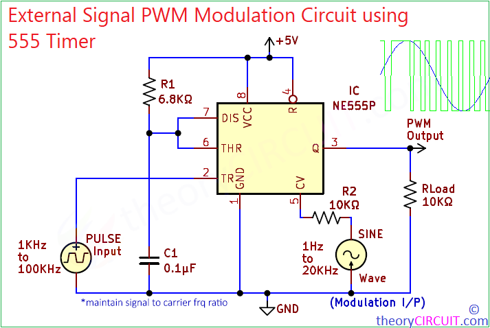 theorycircuit's tweet card. Many Circuits are available online for PWM Signal generation but very few for external signal PWM and that too without testing and simulation. Here is the External Signal PWM Modulation…