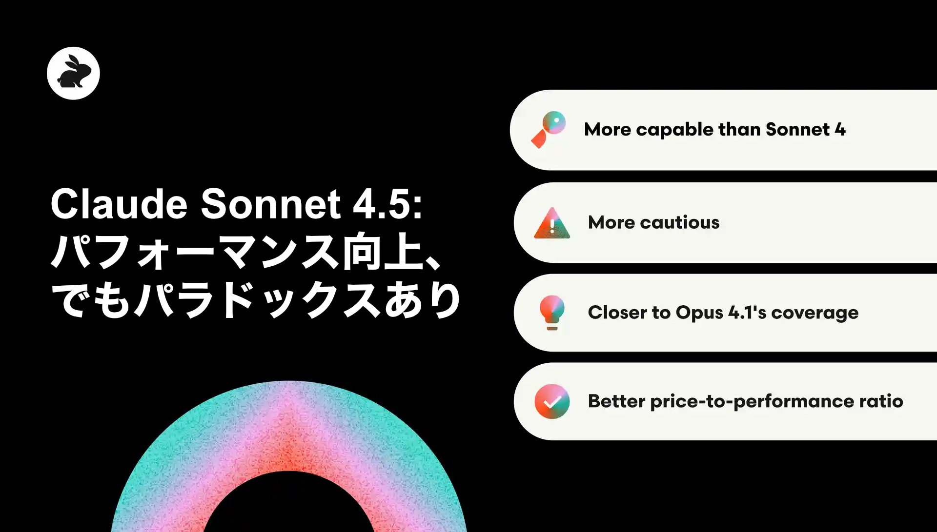 Coderabbitaija's tweet card. Claude Sonnet 4.5: Better performance but a paradoxの意訳です。 Sonnet 4.5はAnthropicの最新Claudeモデルであり、私たちのコードレビュー・ベンチマークでは一見パラドックスのように感じられます。より高性能で、より慎重でありながら、時にもどかしい。Sonnet 4では見逃したバグを見つけ、カバレッジではOpus...