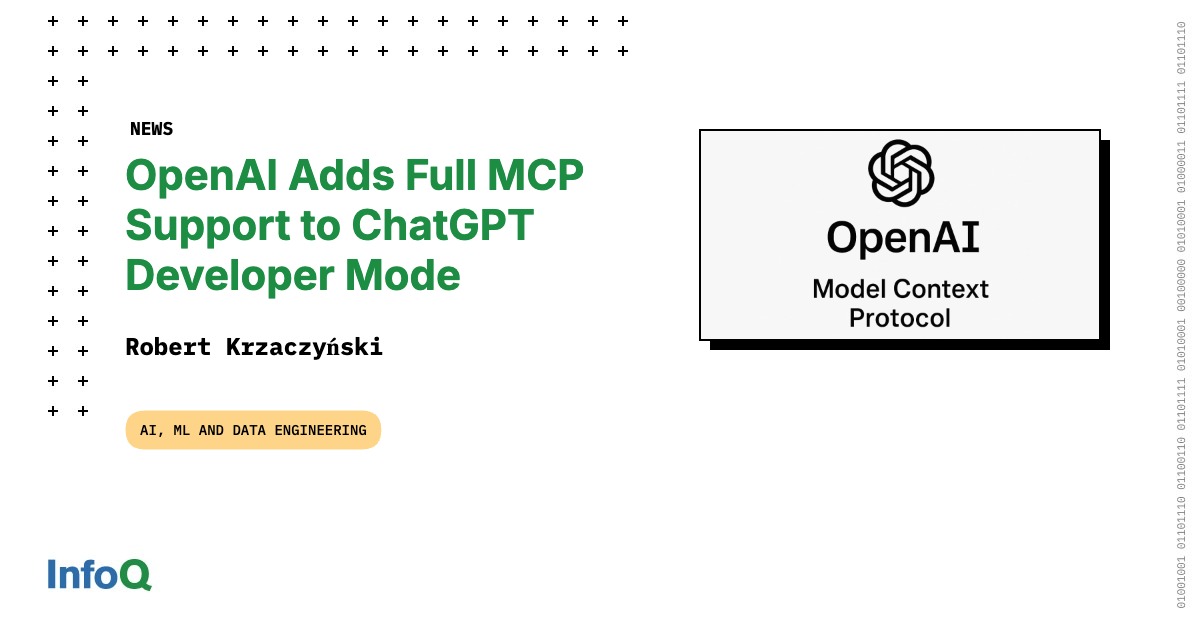 JavaWales's tweet card. OpenAI has rolled out full Model Context Protocol (MCP) support in ChatGPT, bringing developers a long-requested feature: the ability to use custom connectors for both read and write actions directly...