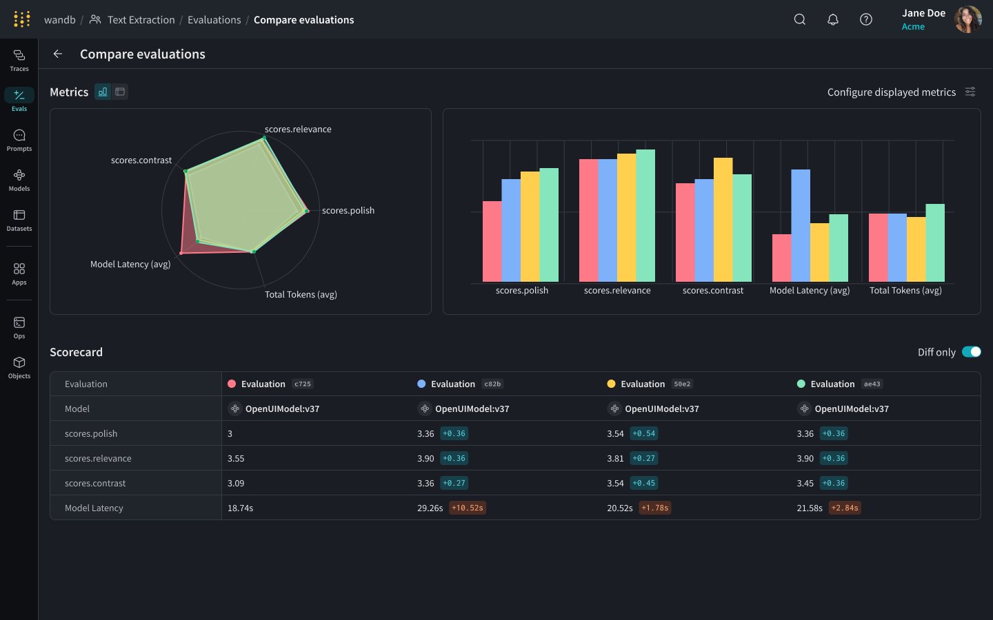 communicating's tweet card. Developers building with LLMs need to continuously evaluate the performance of their models in order to constantly iterate and deliver robust performance in production.