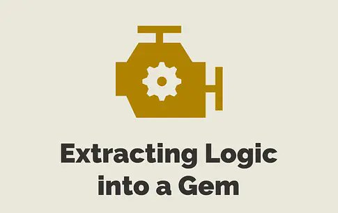 DriftingRuby's tweet card. In this episode, we look at some of the hurdles when extracting business logic out of an application into a gem.