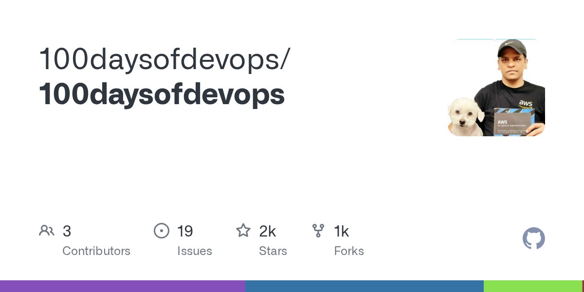 amitstwt_'s tweet card. Contribute to 100daysofdevops/100daysofdevops development by creating an account on GitHub.