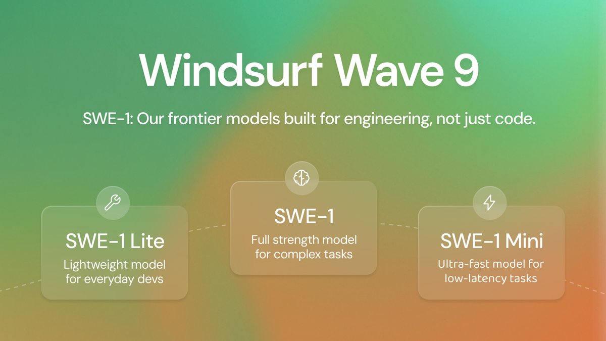 ivanilves's tweet card. Discover Windsurf's new Wave 9 SWE-1 AI model, optimised for real-time, on-device applications. Enjoy low-latency performance on mobile.