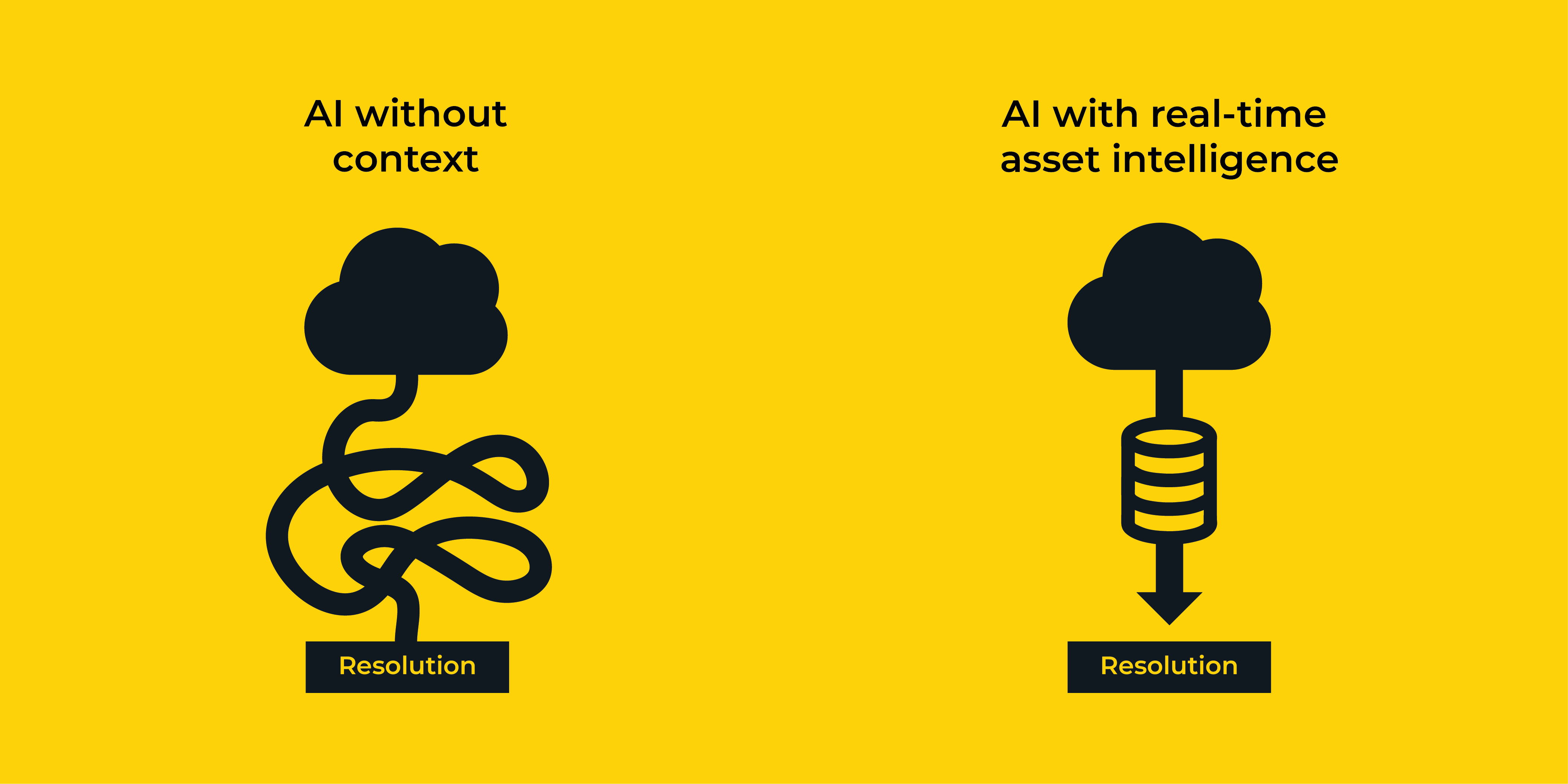 Eficode's tweet card. AI in ITSM is only as good as its data. Learn how asset intelligence turns automation from guesswork into precise, proactive service.
