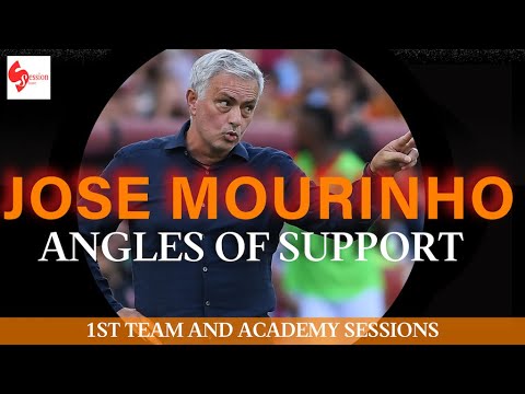 SessionShareNet's tweet card. Jose Mourinho Angles of Support