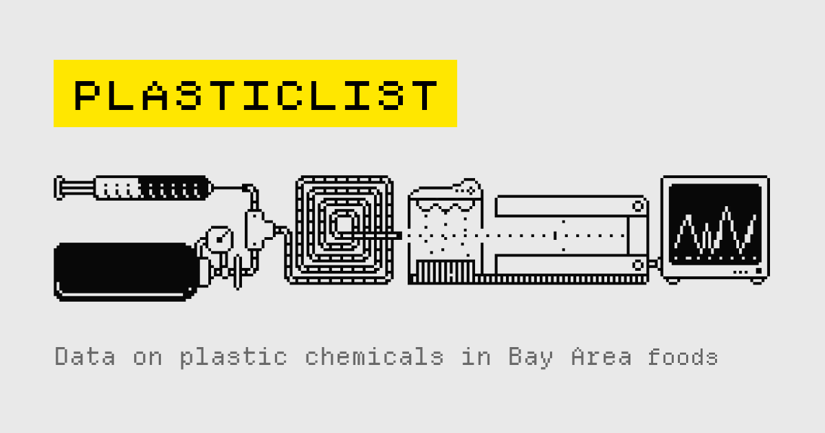 natfriedman's tweet card. Data on plastic chemicals in Bay Area foods