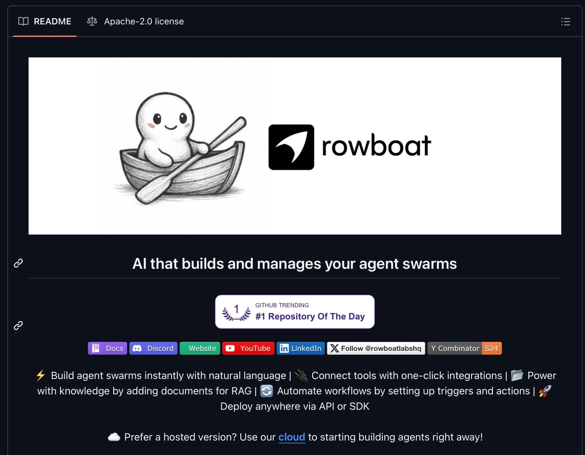 rowboatlabshq's tweet card. In this post we compare a multi‑agent system that supports handoffs to a visual flowchart builder such as n8n or OpenAI’s new agent builder. We assume no direct code is written. TL;DR: In a handoff...