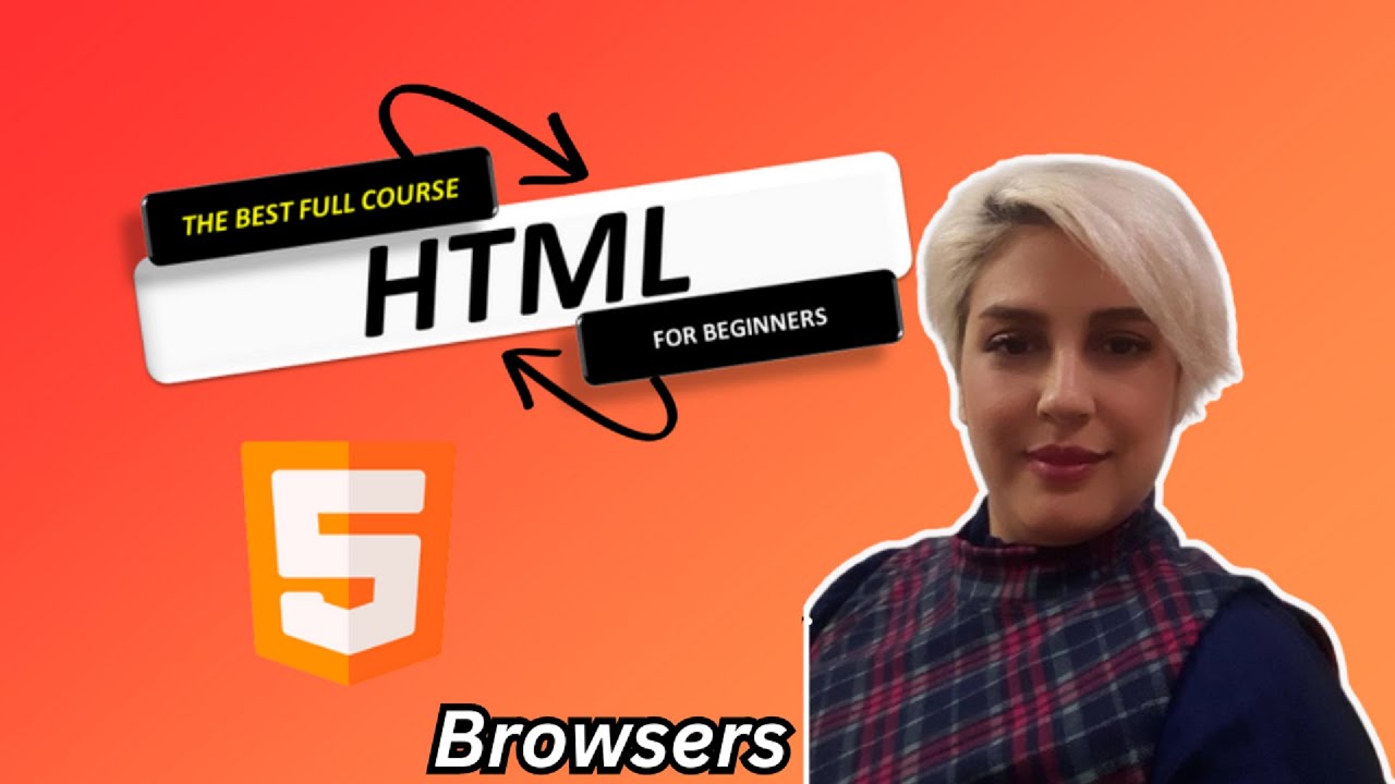 Mcoder2023's tweet card. HTML Tutorial: Browser and HTML Documents | web development tutorial...