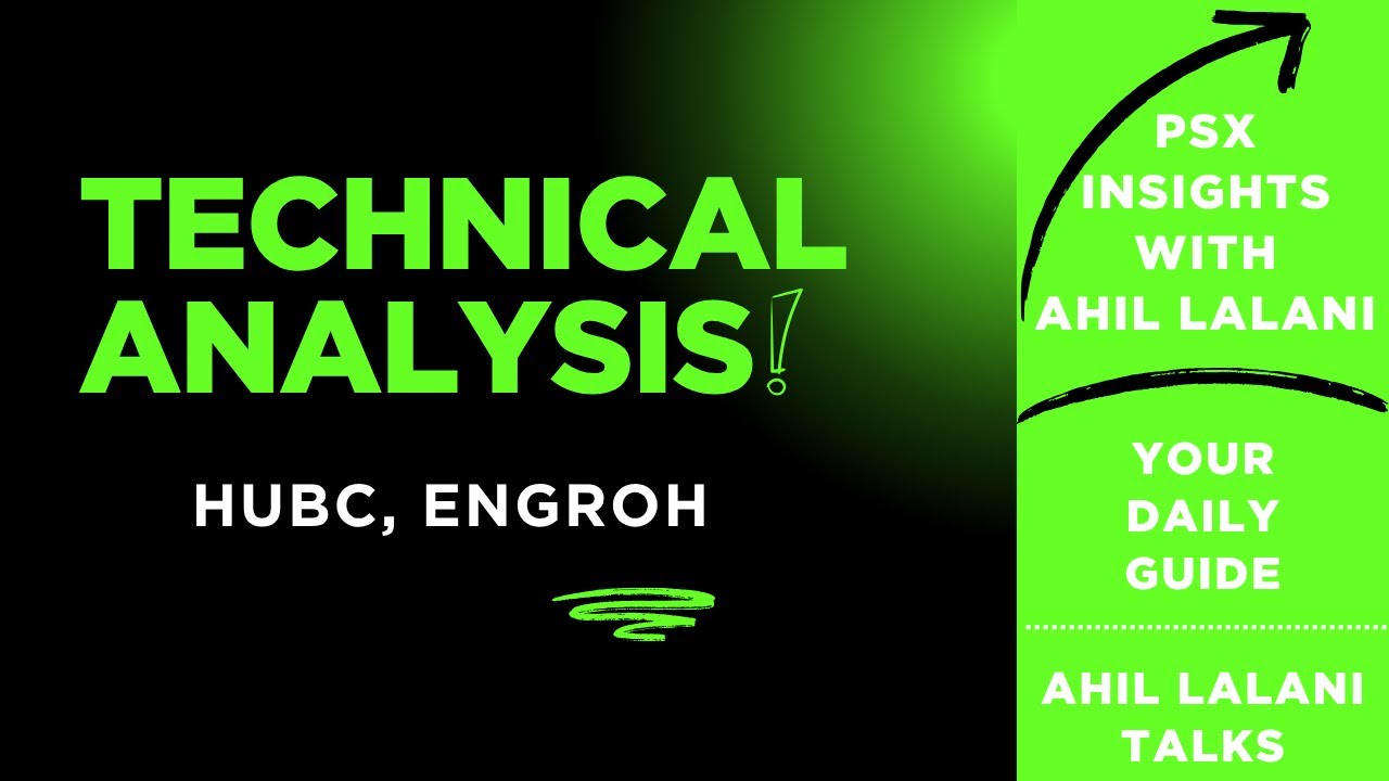 ahil_lalani's tweet card. Technical Analysis | Episode 27 | PSX INSIGHTS WITH AHIL LALANI