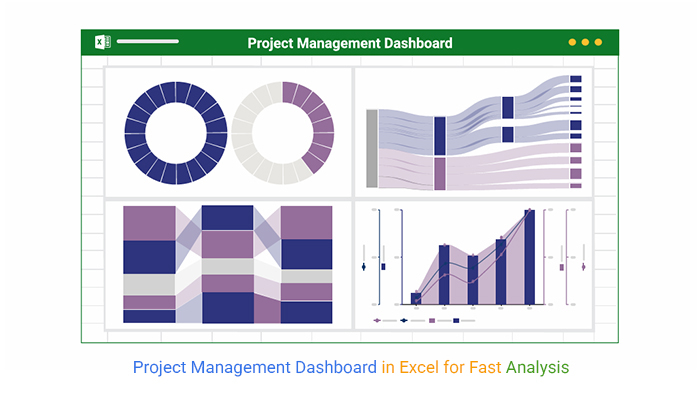 ChartExpo_'s tweet card. A project management dashboard in Excel tracks tasks, timelines, and budgets. Click here to discover top templates and tips to build and manage your own.