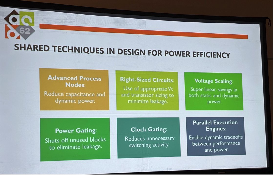 Chip_Insider's tweet card. Every aspect of data center energy use must be optimized to reduce power consumption and enable more sustainability, from chips to transformers and edge compute.