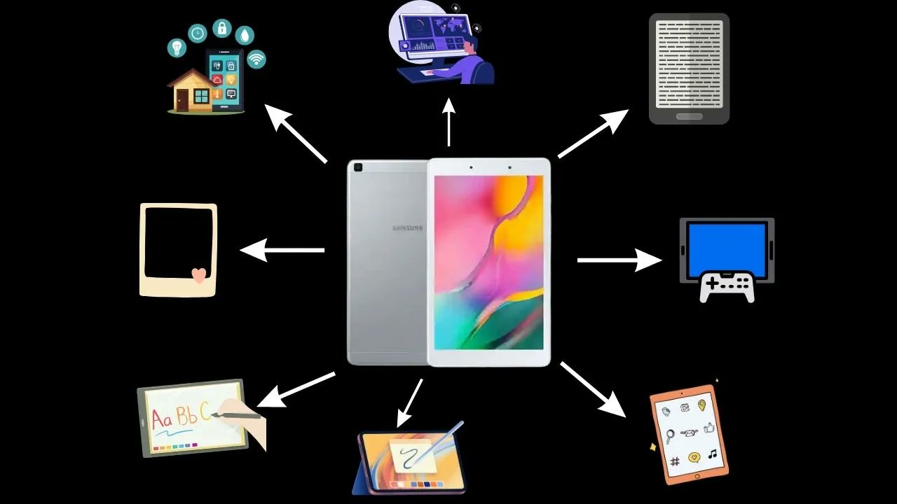 TabletSage's tweet card. Uncover the best uses for old tablets, from smart home control to digital frames. Learn practical tips to give your tablet new life!