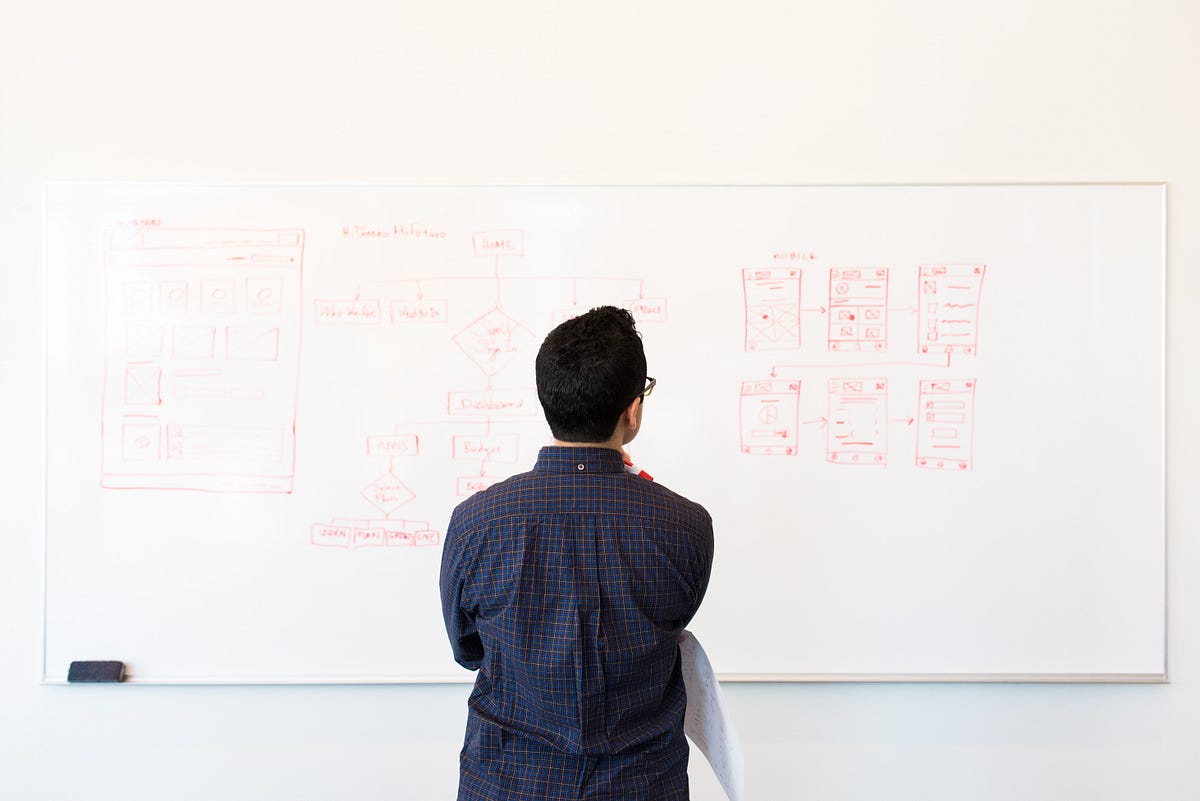 vpodk's tweet card. This article will simplify and summarize these most essential data structures that you will understand and will be able to use easily.