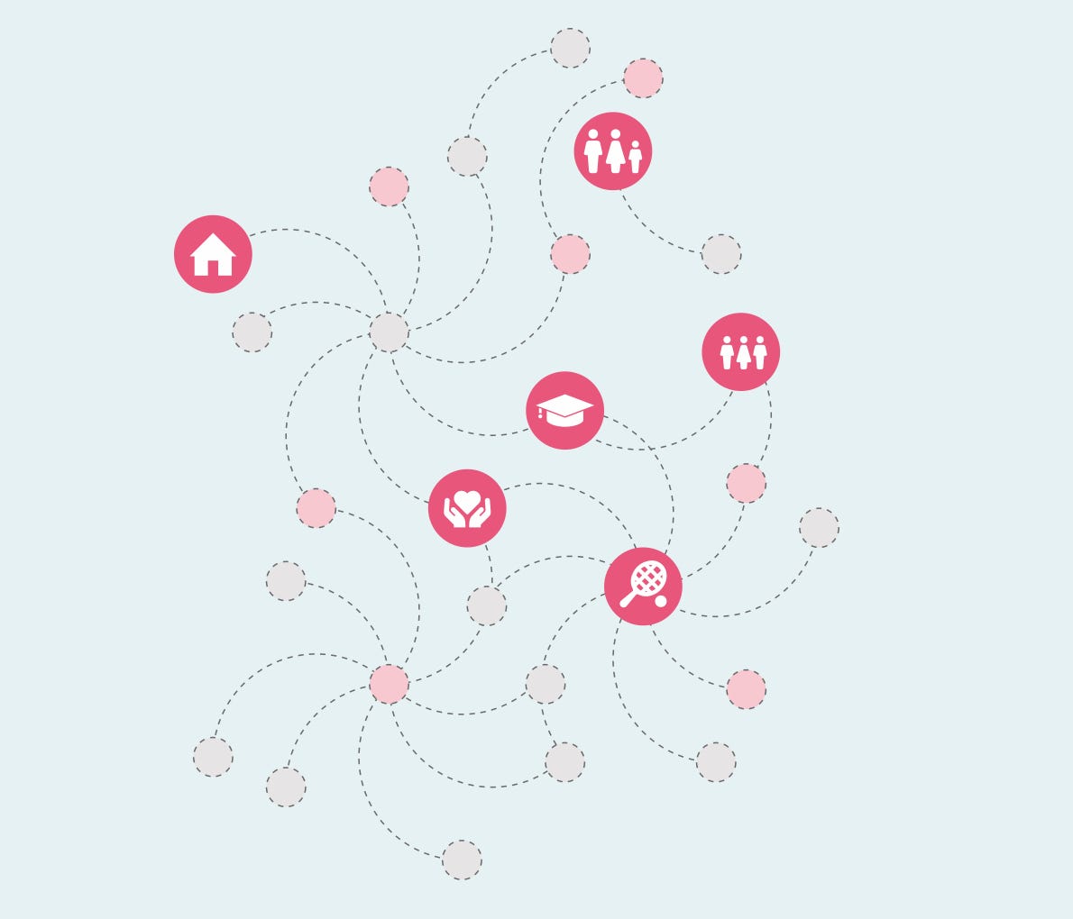 adamjorlen's tweet card. The last ten years have been an important, formative period for the revival of social innovation, we have seen a new generation of actors…