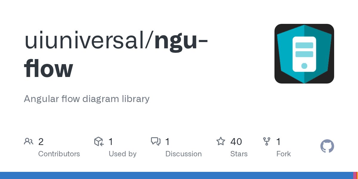 SheikAlthafDev's tweet card. Angular flow diagram library. Contribute to uiuniversal/ngu-flow development by creating an account on GitHub.