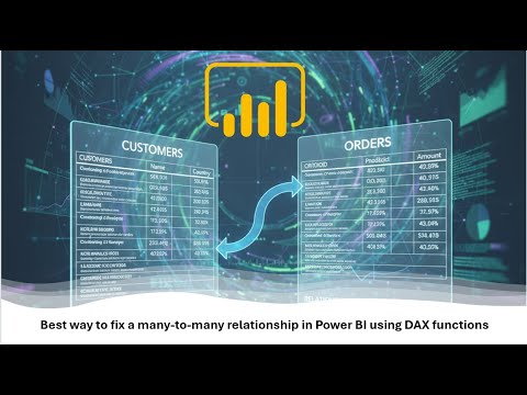 learn_scitech's tweet card. Best way to fix a many to many relationships in Power BI using DAX...
