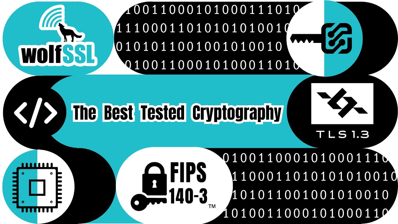 wolfSSL's tweet card. Mastering FIPS 140-3: Everything You Need to Know for Compliance