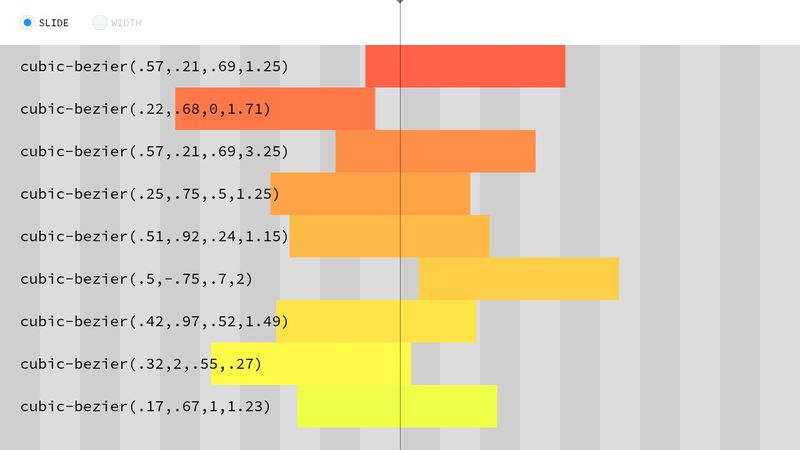 codepenpicks's tweet card. Try cubic-bezier as an animation timing function!...