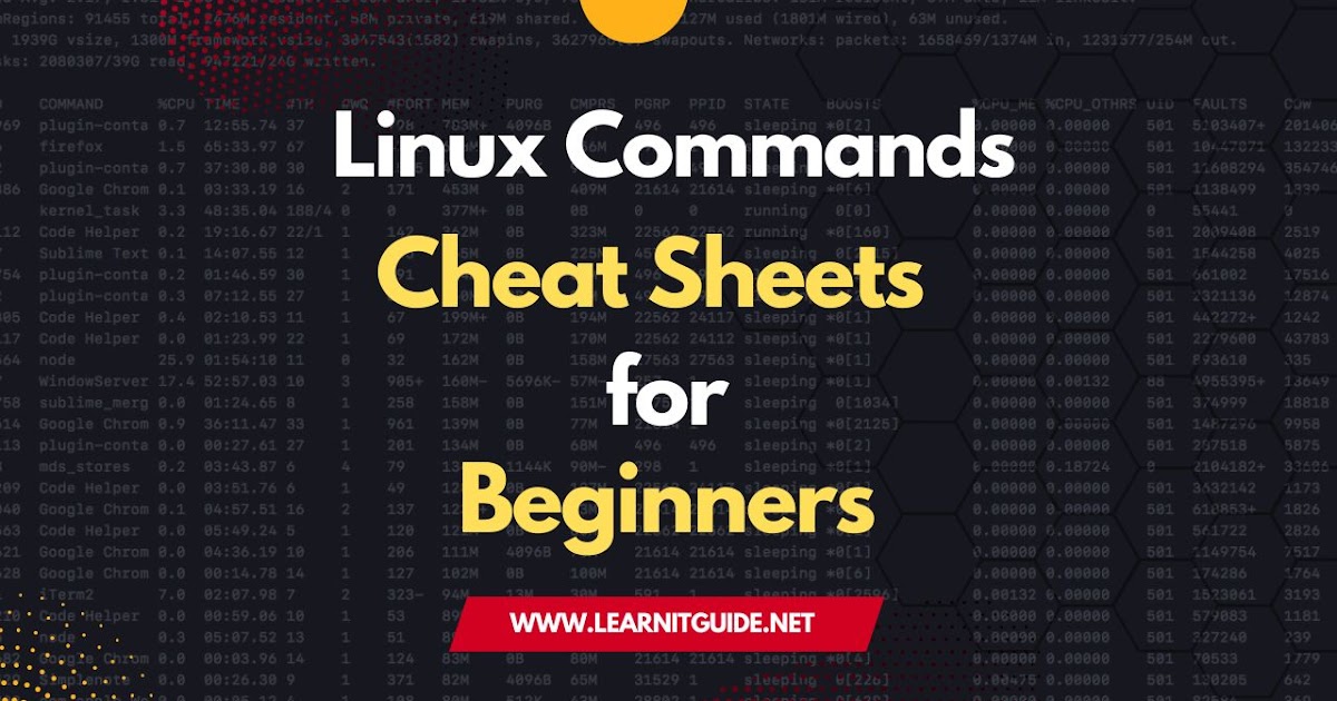 learnitguide's tweet card. linux commands cheat sheet, linux commands, linux basic commands, linux commands examples, linux cheat sheet, basic commands in linux, linux cli
