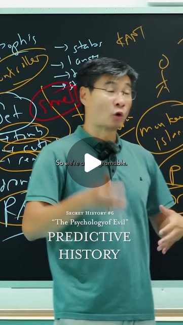 lewisrashe's tweet card. Professor Xueqin Jiang (@predictivehistory_) • Instagram reel