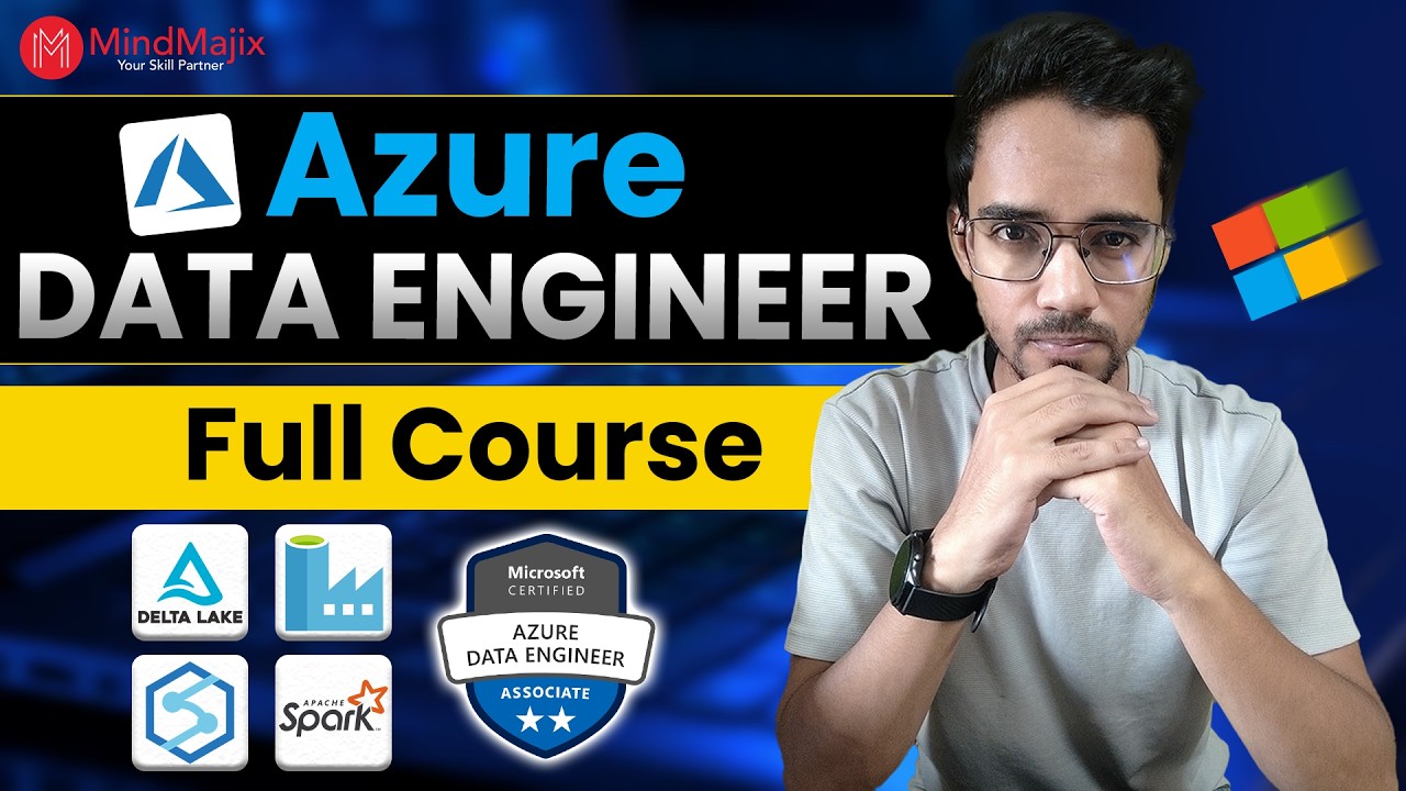 mindmajix's tweet card. Azure Data Engineer Full Course | Azure Data Engineer Training |...