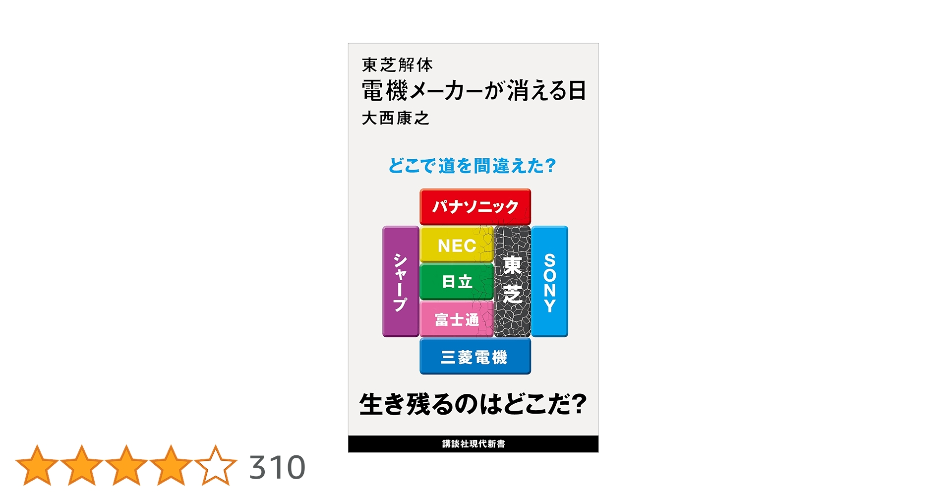 syokai_code's tweet card. 巨大な負債を抱え、会社解体の危機に喘ぐ東芝――いや、東芝だけではない。かつて日本企業を代表する存在だった総合電機が軒並み苦境に陥っている。東芝・ソニー・日立ほか大手８社の歴史や経営を詳細に分析することで日本の総合電機がはまった巨大な陥穽を描く。名著『失敗の本質』総合電機版とも言える１冊。