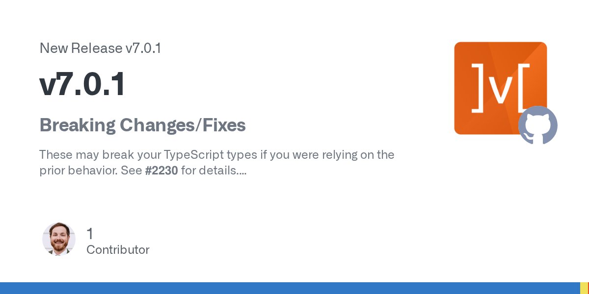 MSTjavascript's tweet card. Breaking Changes/Fixes These may break your TypeScript types if you were relying on the prior behavior. See #2230 for details. Fix/2230 type instantiation excessively deep by @coolsoftwaretyler in...