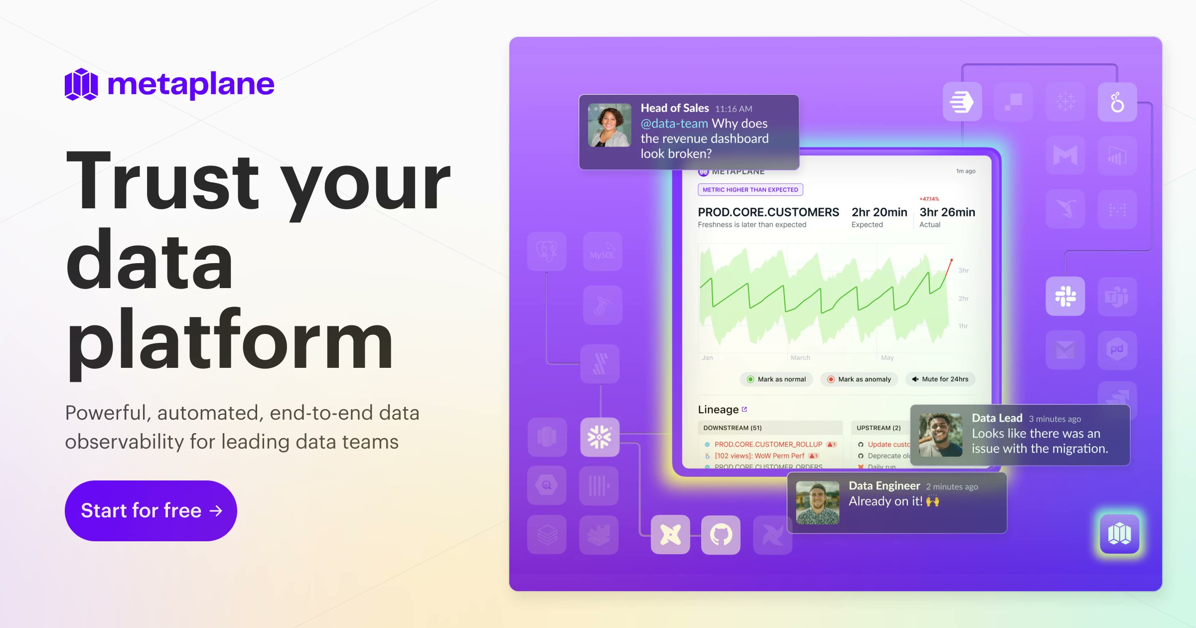 cienciaedados's tweet card. Metaplane is a data observability platform that helps data teams know when things break, what went wrong, and how to fix it.