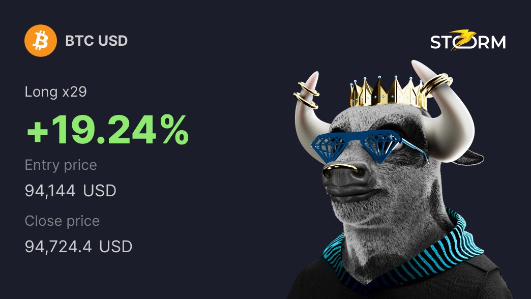 program_Abd's tweet card. Decentralized leveraged trading platform in Telegram