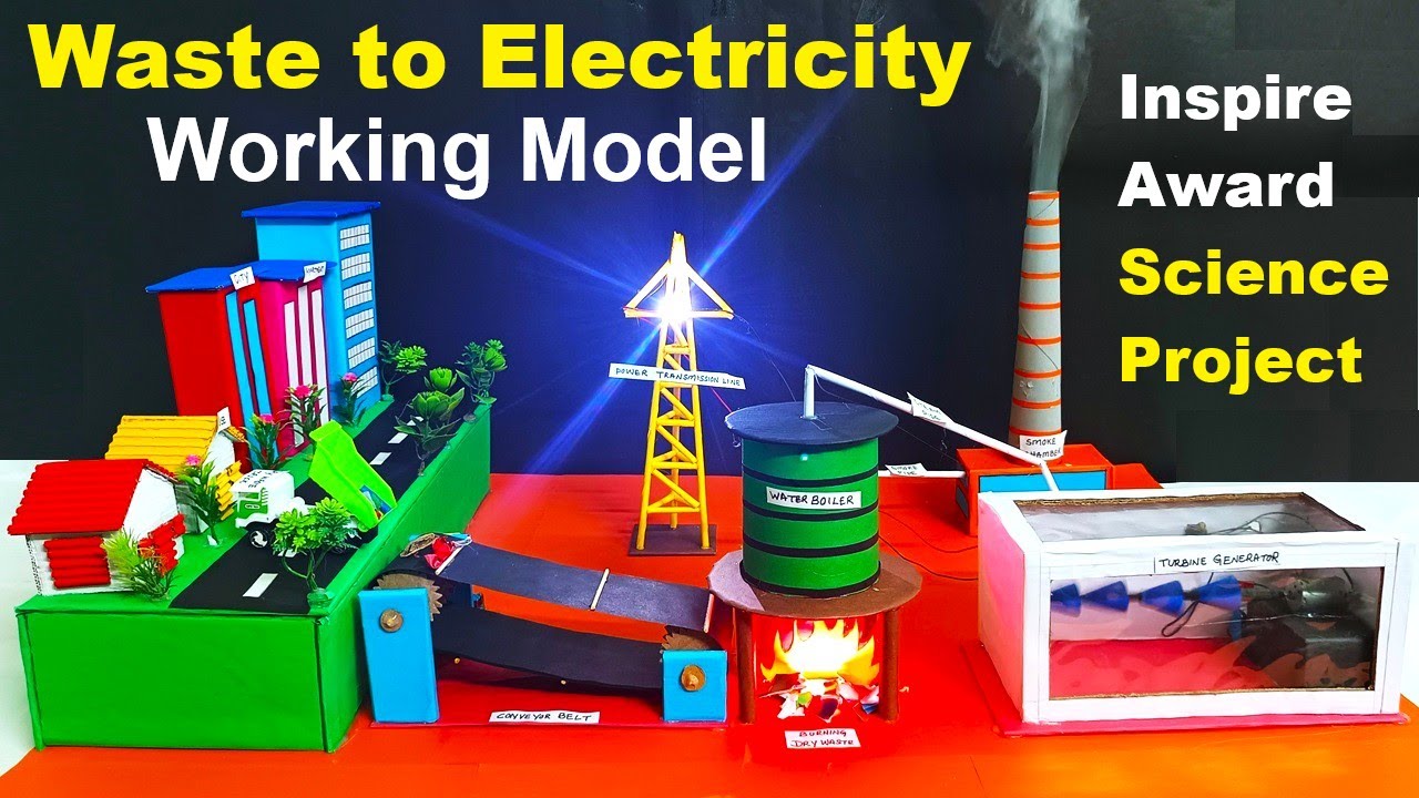 howtofunda's tweet card. waste to electricity working model - waste management - thermal -...