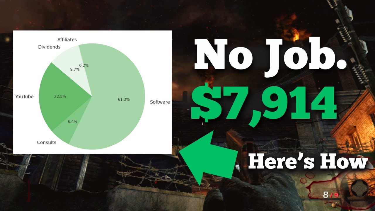 WhyLearnTech's tweet card. How I made $7,914 Remotely in June (Without a 9-5)