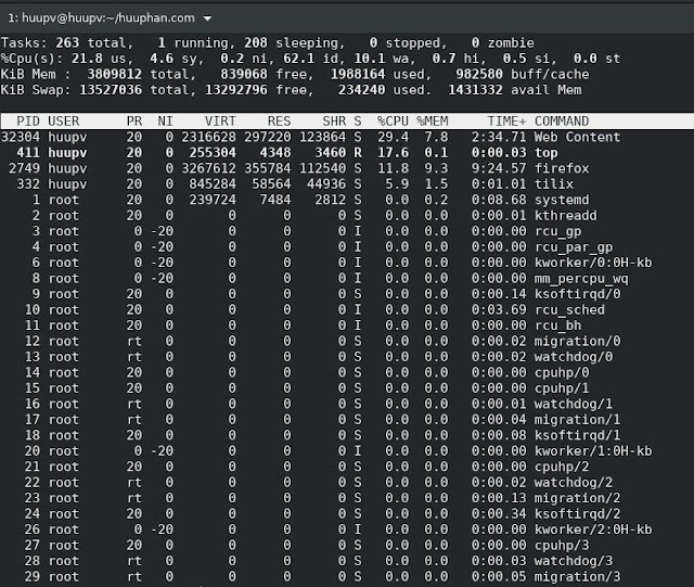 OSlinux1's tweet card. top command in linux