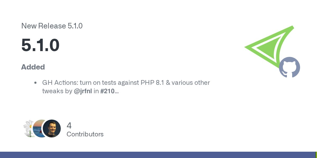 phpDocumentor's tweet card. Added GH Actions: turn on tests against PHP 8.1 & various other tweaks by @jrfnl in #210 Add support for php 8.1 enums by @jaapio in #218 Add support for readonly properties by @jaapio in #221...