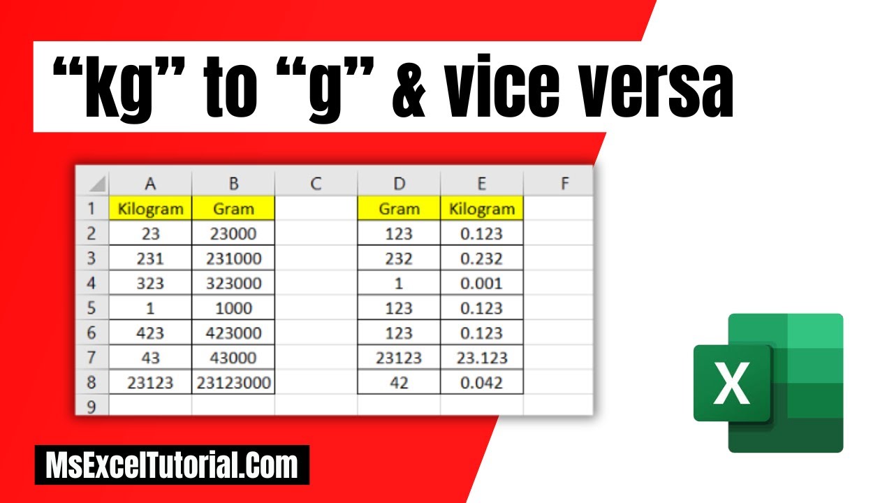 Excel10tutorial's tweet card. How to Convert Grams to Kilograms and Kilograms to Grams In Excel